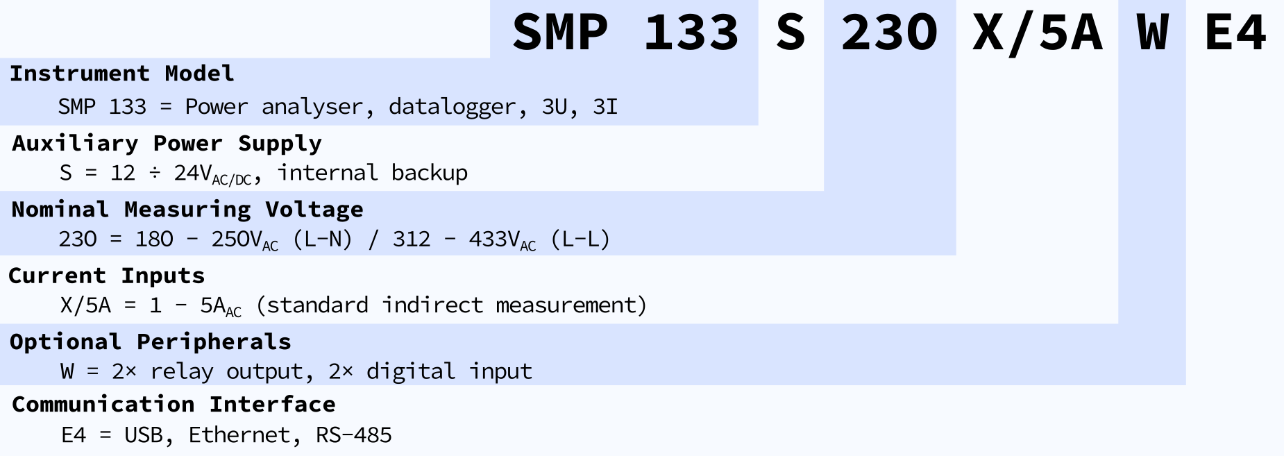slide-SMP133-pavouk